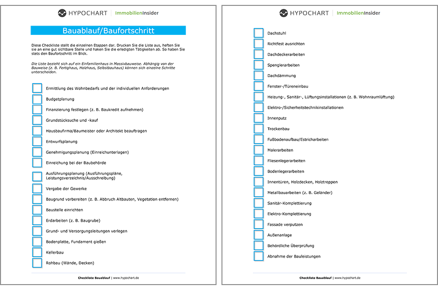 Vorschau: Bauablauf Checkliste