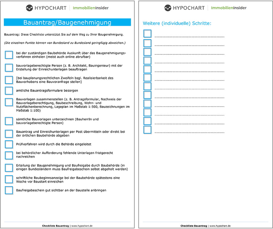 Vorschau: Bauantrag Checkliste