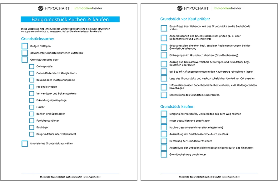 Vorschau: Checkliste Grundstück suchen und kaufen