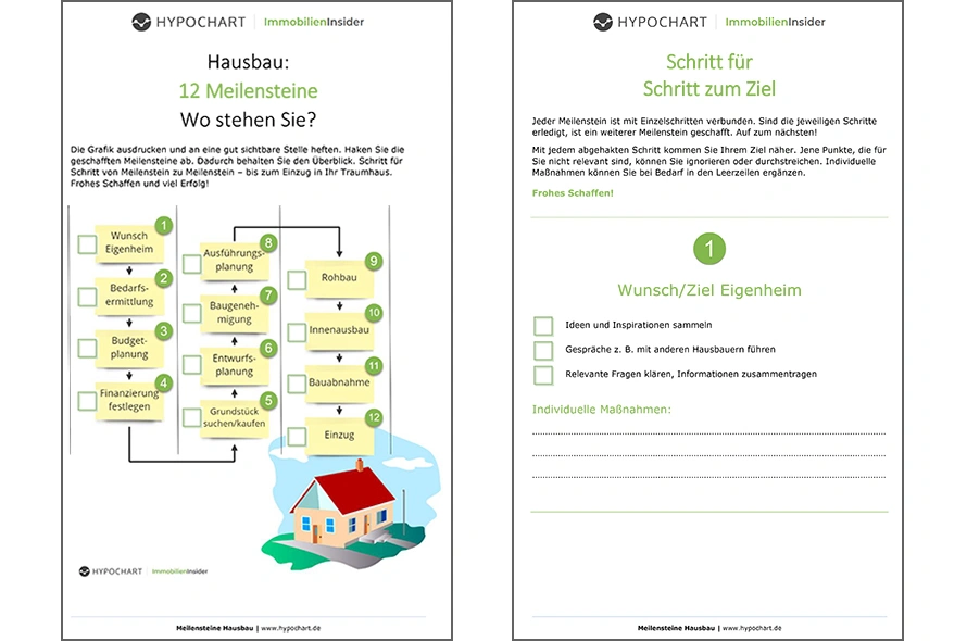 Vorschau: Checkliste Hausbau Planung