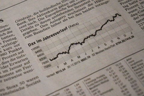 Verlauf des Deutschen Aktienindex