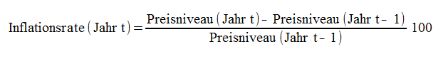 Formel zur Ermittlung der Preissteigerungsrate
