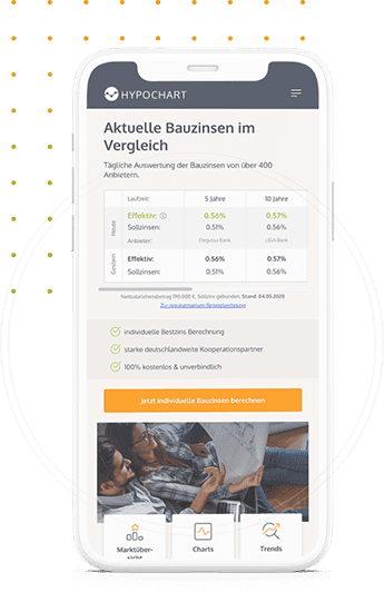 Alle nötigen Informationen frei zugängig auf einer Website